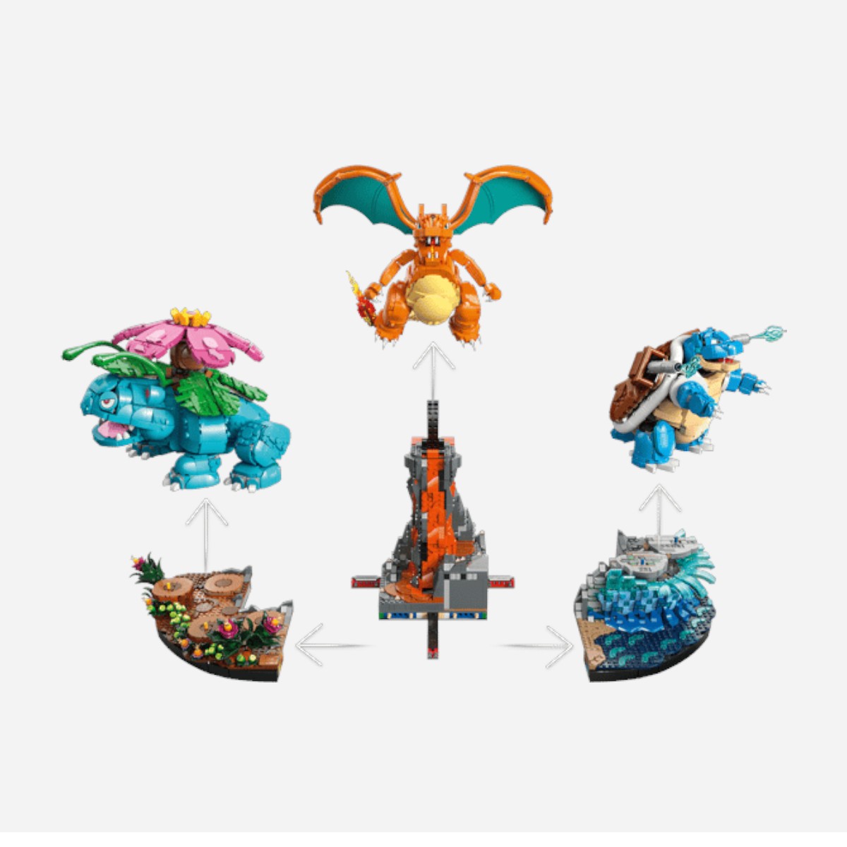 LEGO X Pokemon Venusaur, Charizard and Blastoise Set #72153